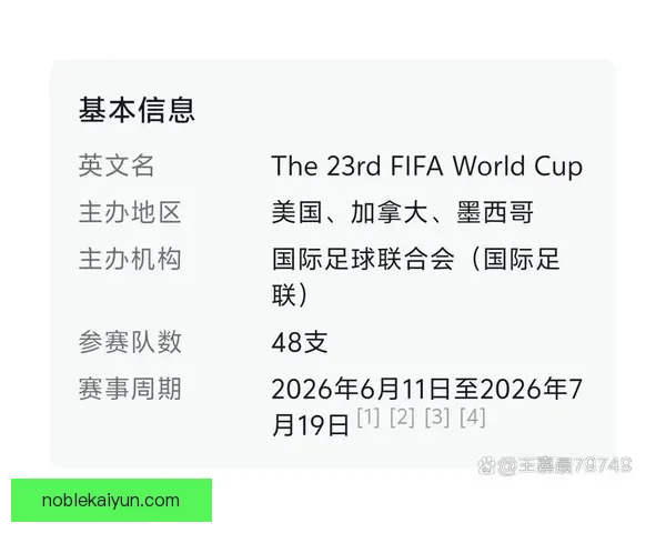 2026年世界杯名额分配方案揭晓 各大洲队伍备受关注争夺入场券