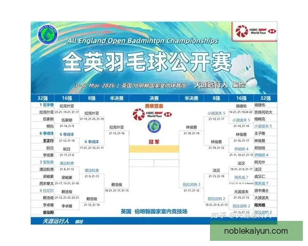 J1联赛印尼球员表现稳健，竞争力持续提升升